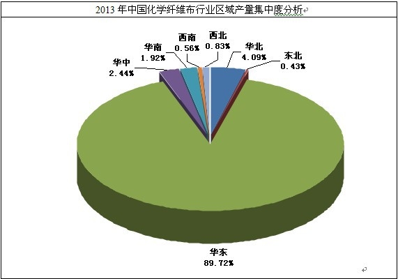 ���W�w�S���ИI���жȷ��� 