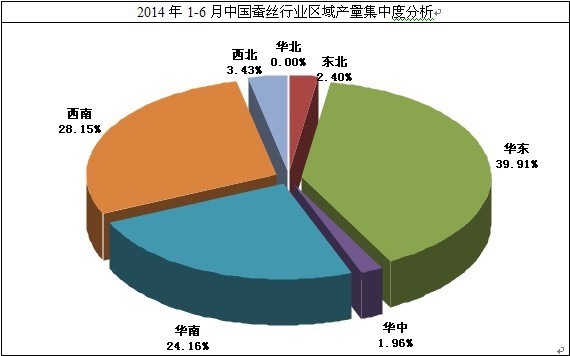 2014���Q�z�ИI���жȷ���