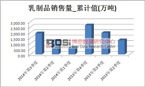 ����Ʒ�Ј��N����