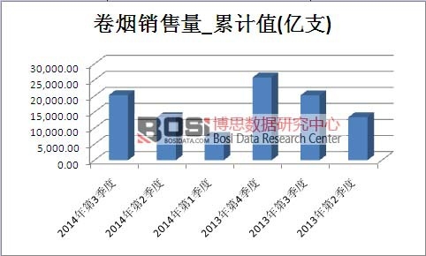 �ퟟ�Ј��N������Ӌֵ