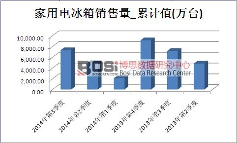 ����늱����Ј�(ch��ng)�N(xi��o)����