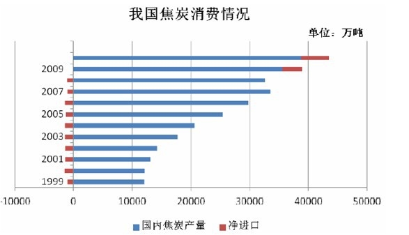 �Ї�(gu��)��̿���M(f��i)