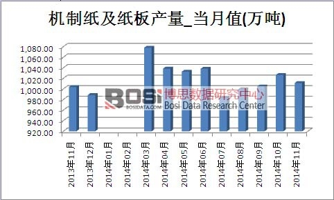 �C�Ƽ��������Ј��a��