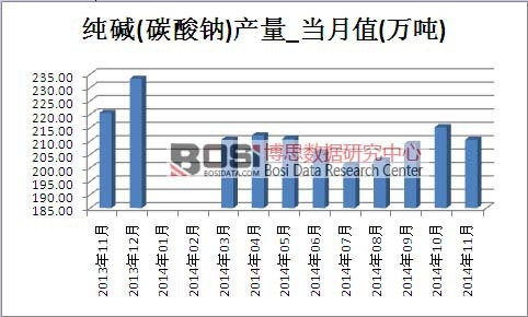 ���A�Ј��a(ch��n)��