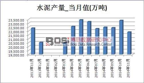 ˮ���Ј�(ch��ng)�a(ch��n)��