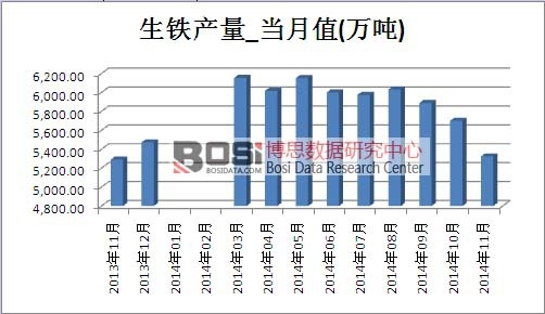 ���F�Ј��a(ch��n)��