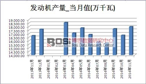 �l(f��)�әC(j��)�Ј��a(ch��n)��