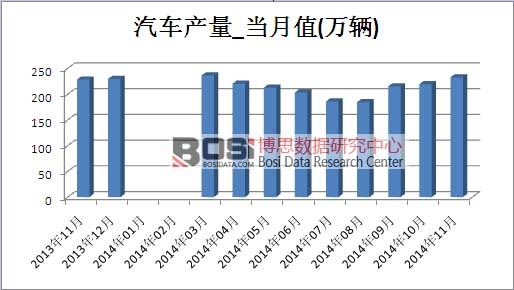 ��܇�Ј��a(ch��n)��