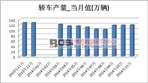 �I܇�Ј��a(ch��n)��
