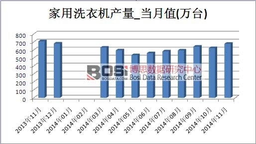 ����ϴ�C�Ј��a(ch��n)��