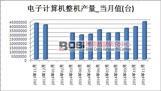 ���Ӌ��C���C�Ј��a��