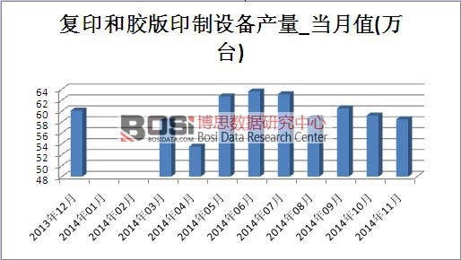 ��ӡ���z��ӡ���O���Ј��a��