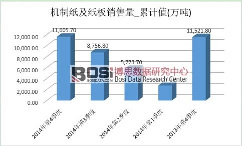 �C�Ƽ��������Ј��a(ch��n)��