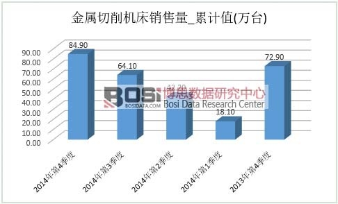 ���������C�Ј��N��