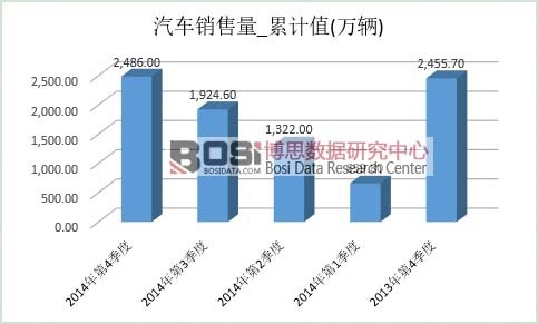 ��܇�Ј��N��