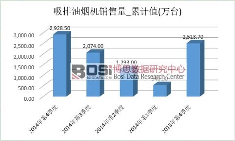 �����͟��C�Ј��N��