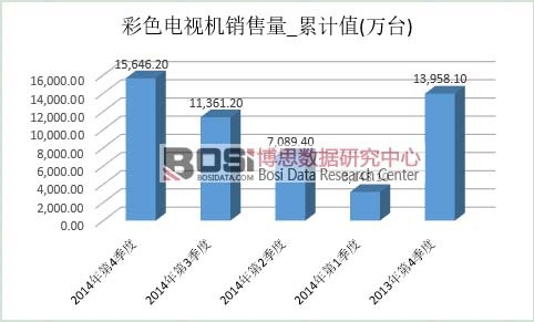 ��ɫ�ҕ�C(j��)�Ј��N��