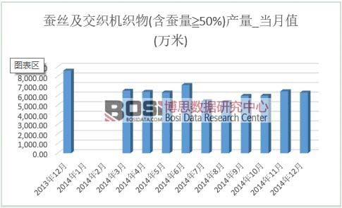 �Q�z�������C����a��