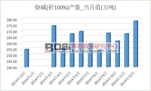 ���A�a��