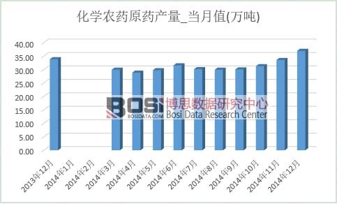 ���W�r(n��ng)ˎԭˎ�a(ch��n)��