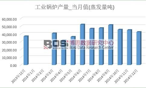 ���I(y��)偠t�a(ch��n)��