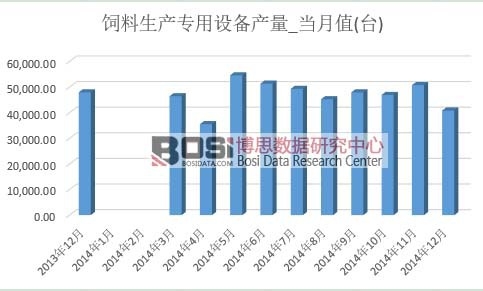 ������a(ch��n)�����O(sh��)��a(ch��n)��