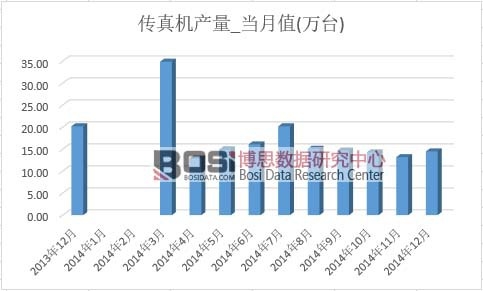 ����C�a��