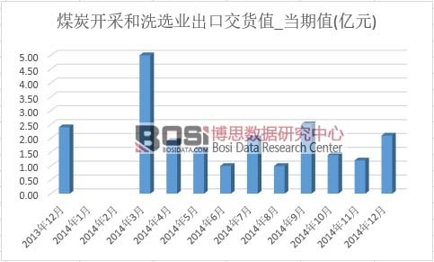 ú̿�_�ɺ�ϴ�x�I���ڽ�؛ֵ