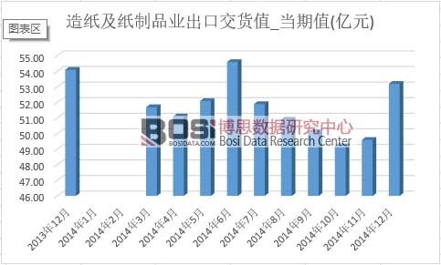 �켈������Ʒ�I���ڽ�؛ֵ