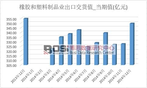 ���z��������Ʒ�I(y��)���ڽ�؛ֵ