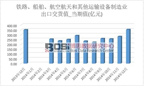 �F·�����������պ���������\ݔ�O������I���ڽ�؛ֵ