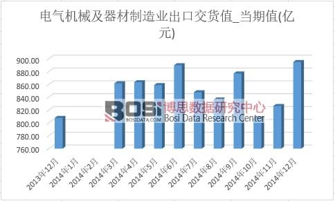 늚�Cе����������I���ڽ�؛ֵ