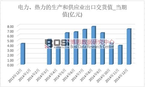 ��������������a�͹����I���ڽ�؛ֵ