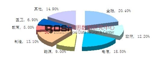 2014���Ї����A�ܘ�̓�M���Ј��ИI�Y���D