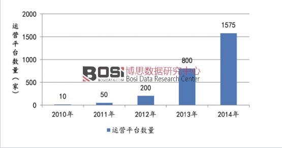 ����W؛�\�Iƽ�_����