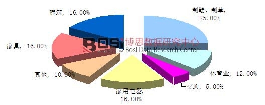 2014���Ї��۰����ИI�Ј��N�۽Y��