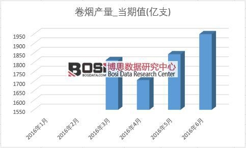 2016���ϰ����Ї��ퟟ�a���¶ȽyӋ��