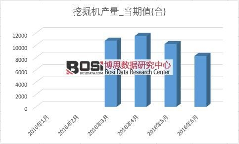 2016���ϰ����Ї��ھ�C�a���¶ȽyӋ��