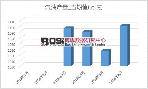 2016���ϰ����Ї����ͮa���¶ȽyӋ��