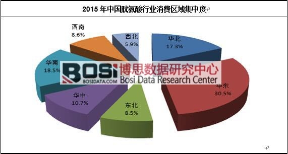 2015���Ї��װ����ИI���M�^���ж�