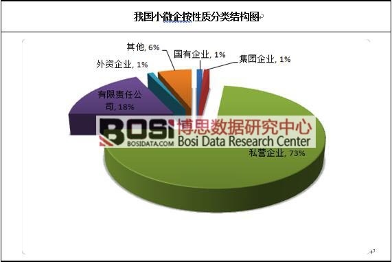 �҇�С΢�����|(zh��)��Y(ji��)��(g��u)�D