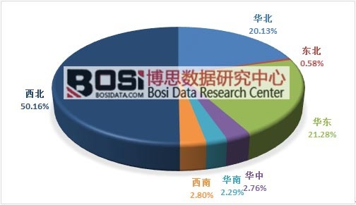 2015���҇������Ӌ�b�C�����օ^��yӋ