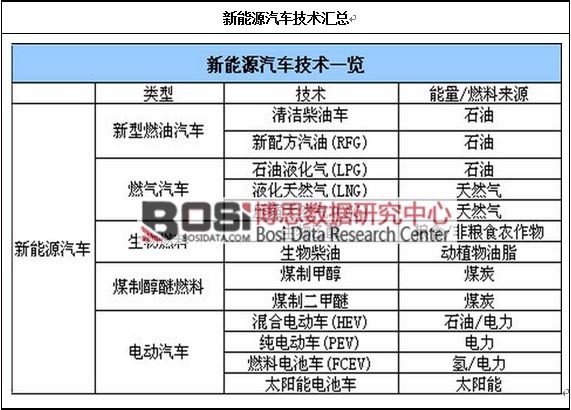 ����Դ��܇���g�R��