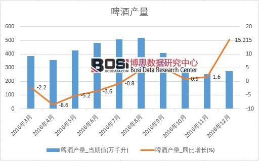 2016���Ї�ơ�Ʈa�������¶ȽyӋ��