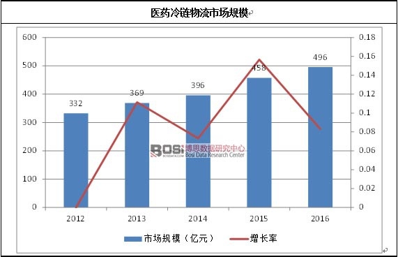 �tˎ��������Ј�Ҏģ