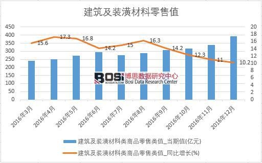 2016���Ї��������b��������۔����¶ȽyӋ��