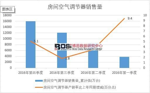 2016���Ї����g�՚��{�����N�������ȽyӋ��