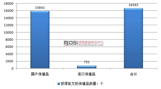 2016��8���Ї��@�����ĵı���Ʒ����