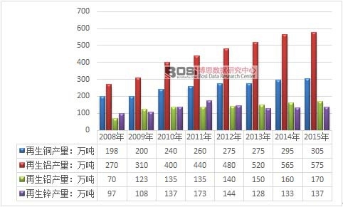 2008-2015���҇�������ɫ���ټ��֮aƷ�a���yӋ�D