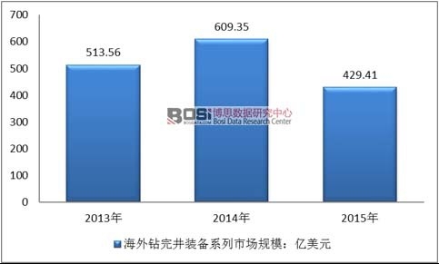 �����@�꾮�b��ϵ���Ј�Ҏģ